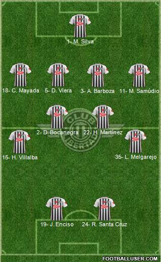 C Libertad Formation 2022