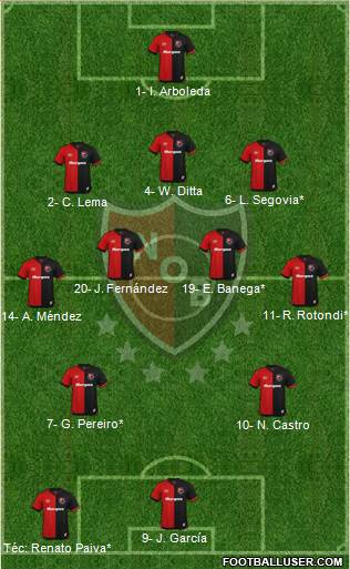 Newell's Old Boys 3-4-2-1 football formation