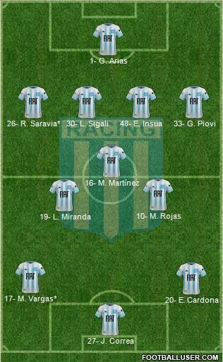 Racing Club football formation