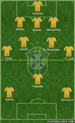 Brazil Formation 2022