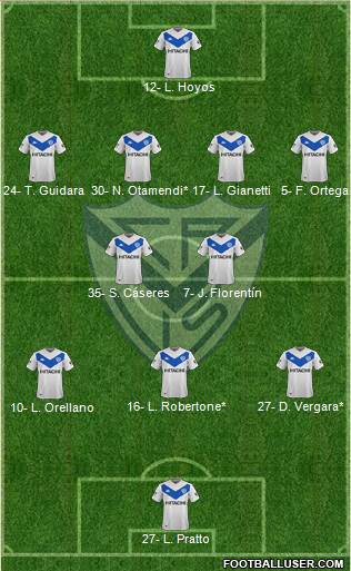 Vélez Sarsfield Formation 2022