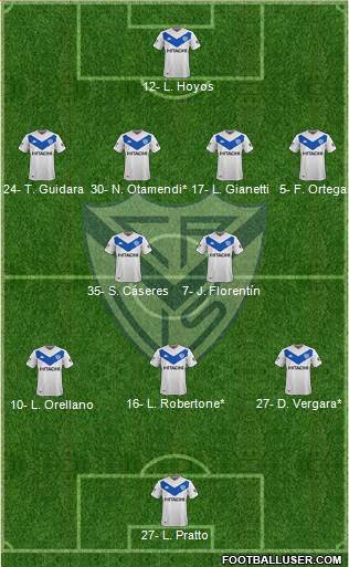 Vélez Sarsfield football formation