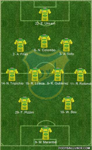 Defensa y Justicia football formation