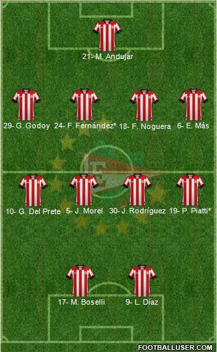 Estudiantes de La Plata Formation 2022