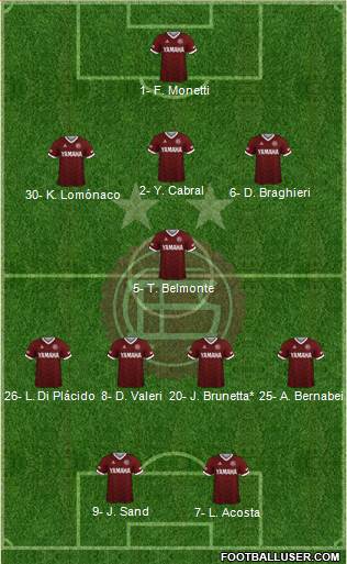 Lanús 3-5-2 football formation