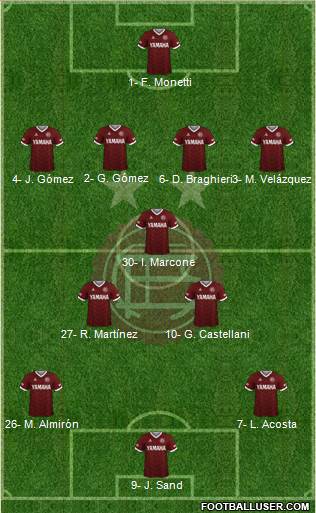 Lanús football formation