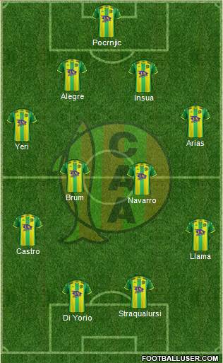 Aldosivi Formation 2022
