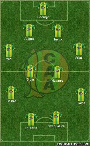 Aldosivi football formation