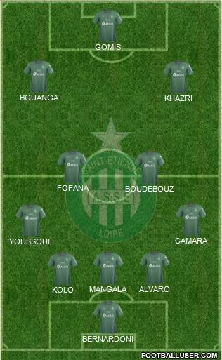 A.S. Saint-Etienne football formation