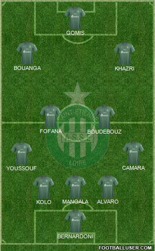 A.S. Saint-Etienne Formation 2022