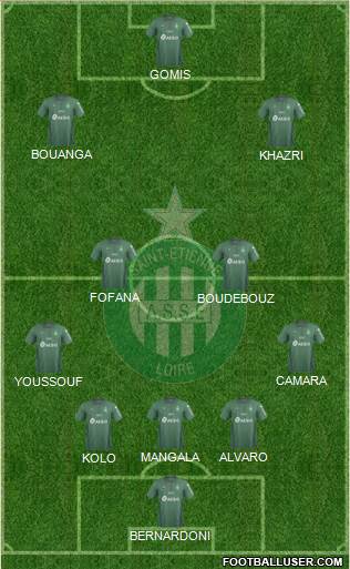 A.S. Saint-Etienne 3-4-3 football formation