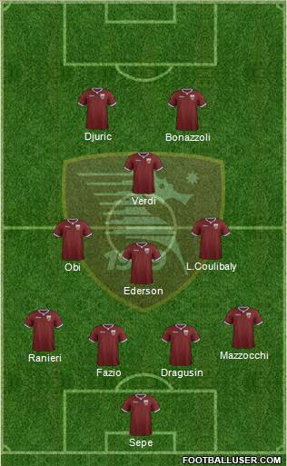 Salernitana Formation 2022