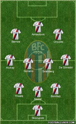 Bologna Formation 2022