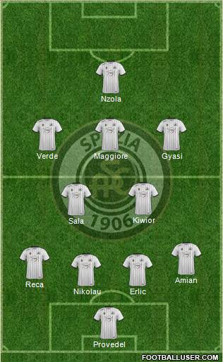 Spezia 4-2-3-1 football formation