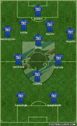 Sampdoria Formation 2022