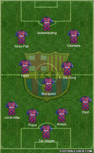 F.C. Barcelona Formation 2022