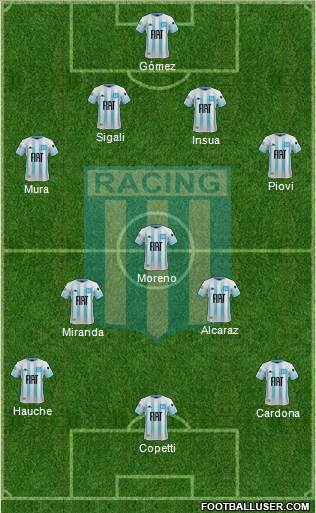 Racing Club football formation