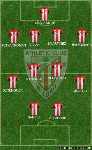 Athletic Club football formation