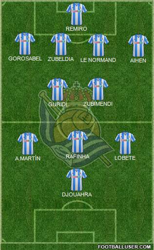 Real Sociedad S.A.D. football formation