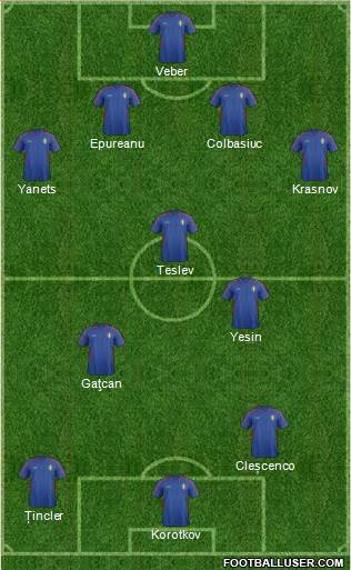 Moldova Formation 2022
