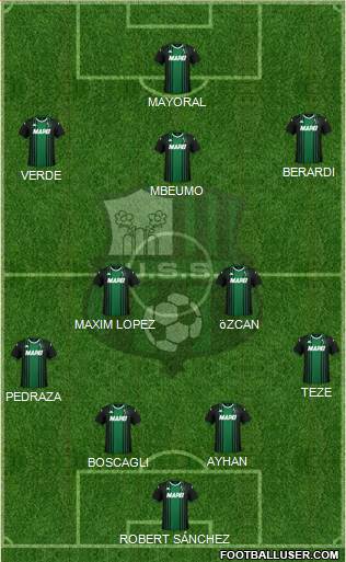 Sassuolo football formation