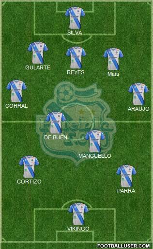 Club Puebla de la Franja 3-4-3 football formation