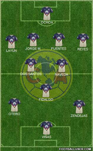 Club de Fútbol América 3-4-3 football formation