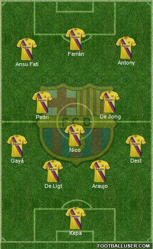 F.C. Barcelona Formation 2022