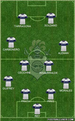 Gimnasia y Esgrima de La Plata Formation 2022