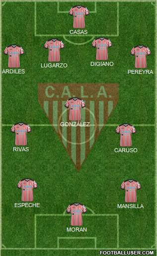 Los Andes Formation 2022