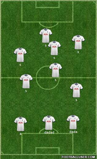 Tottenham Hotspur Formation 2022