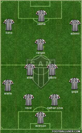 C Atlético Mineiro football formation