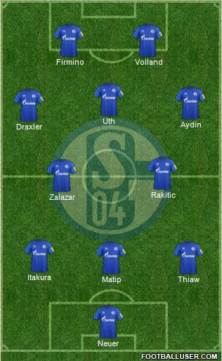 FC Schalke 04 Formation 2022