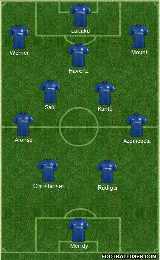 Chelsea Formation 2022