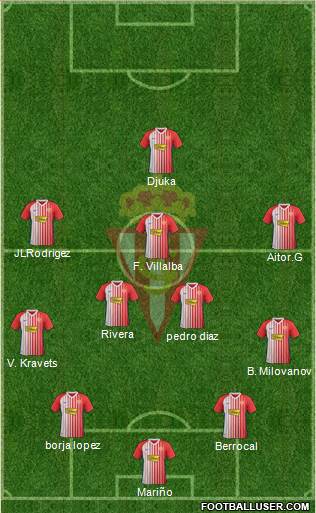 Real Sporting S.A.D. football formation