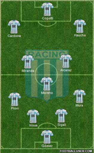 Racing Club football formation