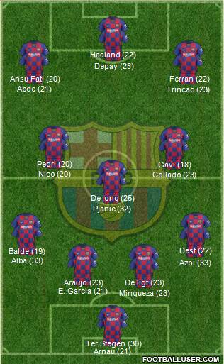 F.C. Barcelona 4-3-3 football formation