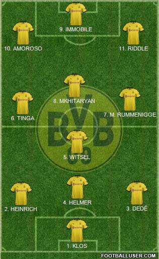 Borussia Dortmund Formation 2022