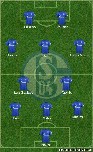 FC Schalke 04 Formation 2022