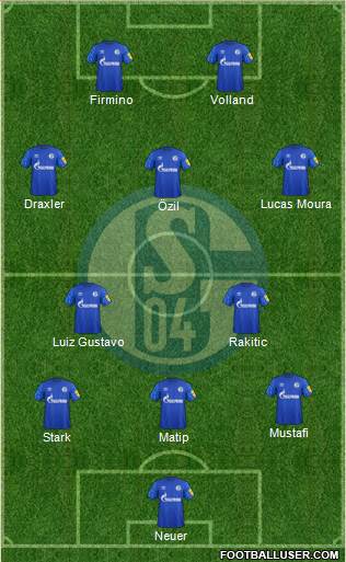 FC Schalke 04 football formation