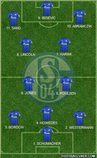 FC Schalke 04 4-2-2-2 football formation