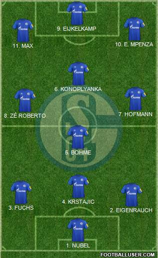 FC Schalke 04 4-2-3-1 football formation