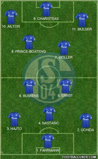 FC Schalke 04 football formation