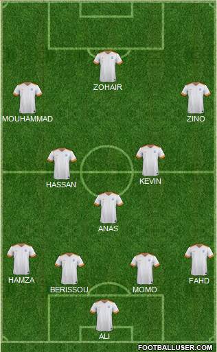 India Formation 2022