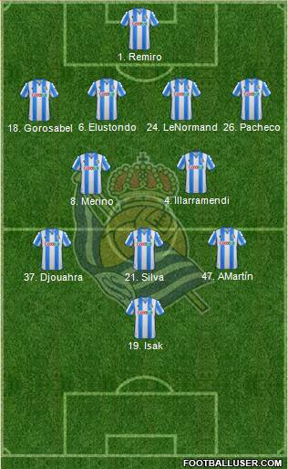 Real Sociedad S.A.D. football formation