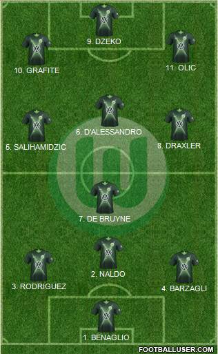 VfL Wolfsburg football formation