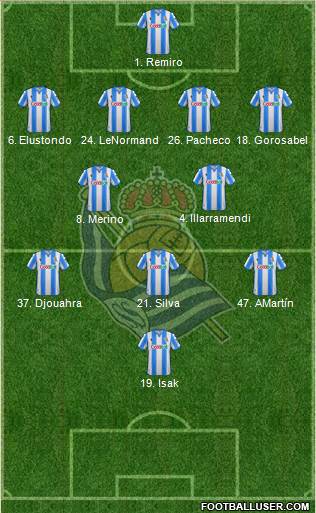 Real Sociedad S.A.D. football formation