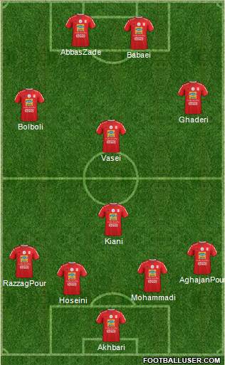 Teraktor-Sazi Tabriz Formation 2022
