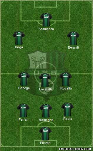 Sassuolo 3-5-2 football formation