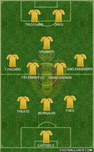 Belgium Formation 2022